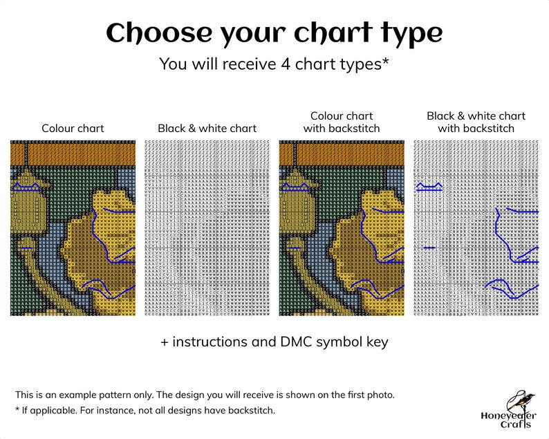 May include: Four different cross-stitch chart options for a colorful design. The charts include a color chart, a black and white chart, a color chart with backstitch, and a black and white chart with backstitch. The design features a lantern and a floral motif. The text "Choose your chart type" and "You will receive 4 chart types*" is at the top of the image. The text "* If applicable. For instance, not all designs have backstitch." is at the bottom of the image.