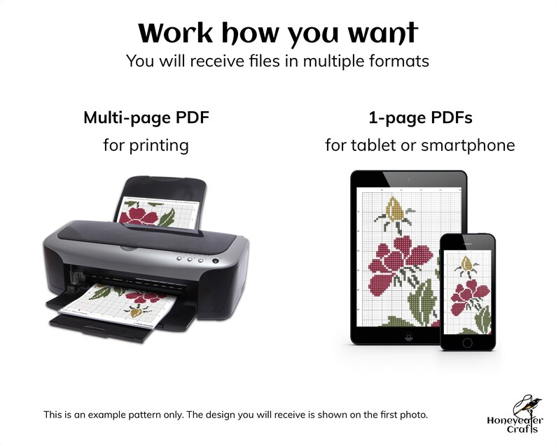 May include: A printer with a multi-page PDF document in the tray and a tablet and smartphone displaying a single-page PDF document. The text on the image reads "Work how you want. You will receive files in multiple formats. Multi-page PDF for printing. 1-page PDFs for tablet or smartphone. This is an example pattern only. The design you will receive is shown on the first photo."