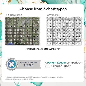 Three chart types - full color, black and white, and Pattern Keeper compatible version. PDF digital download.