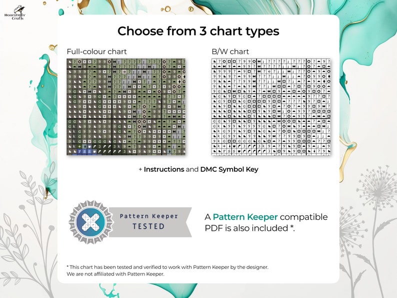 Three chart types - full color, black and white, and Pattern Keeper compatible version. PDF digital download.