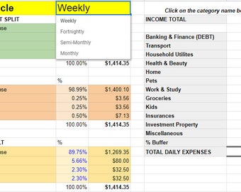 Daily Expense Budget Template - Inspired by Barefoot Investor