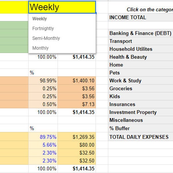 Modello di budget per le spese giornaliere - Ispirato da Barefoot Investor