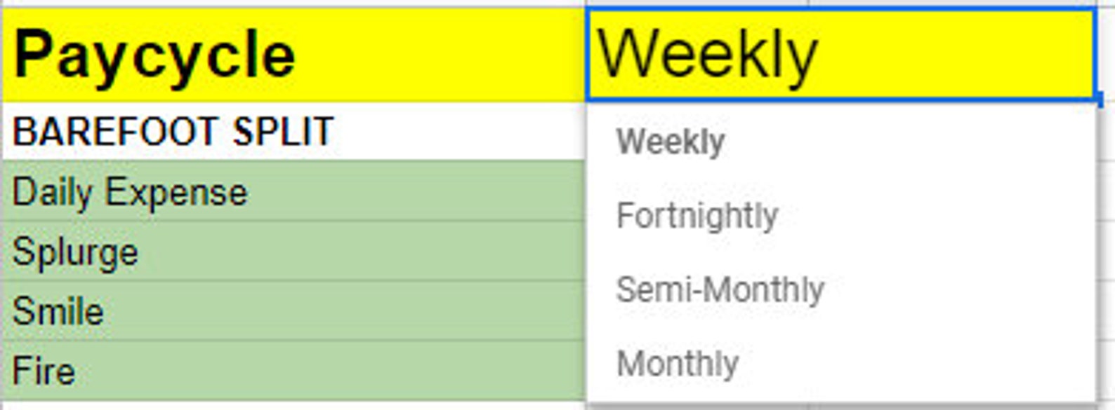 barefoot investor daily expenses barefoot investor daily expenses