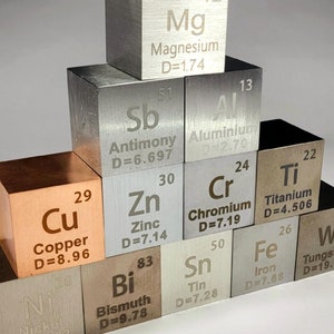 Metal Element Set 1.5