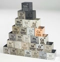 10mm (0.39") or 25.4mm (1") or 38.1mm (1.5") Metal Cube up to 99.9% Pure Periodic Table Element Engraved Collection Science Education Block