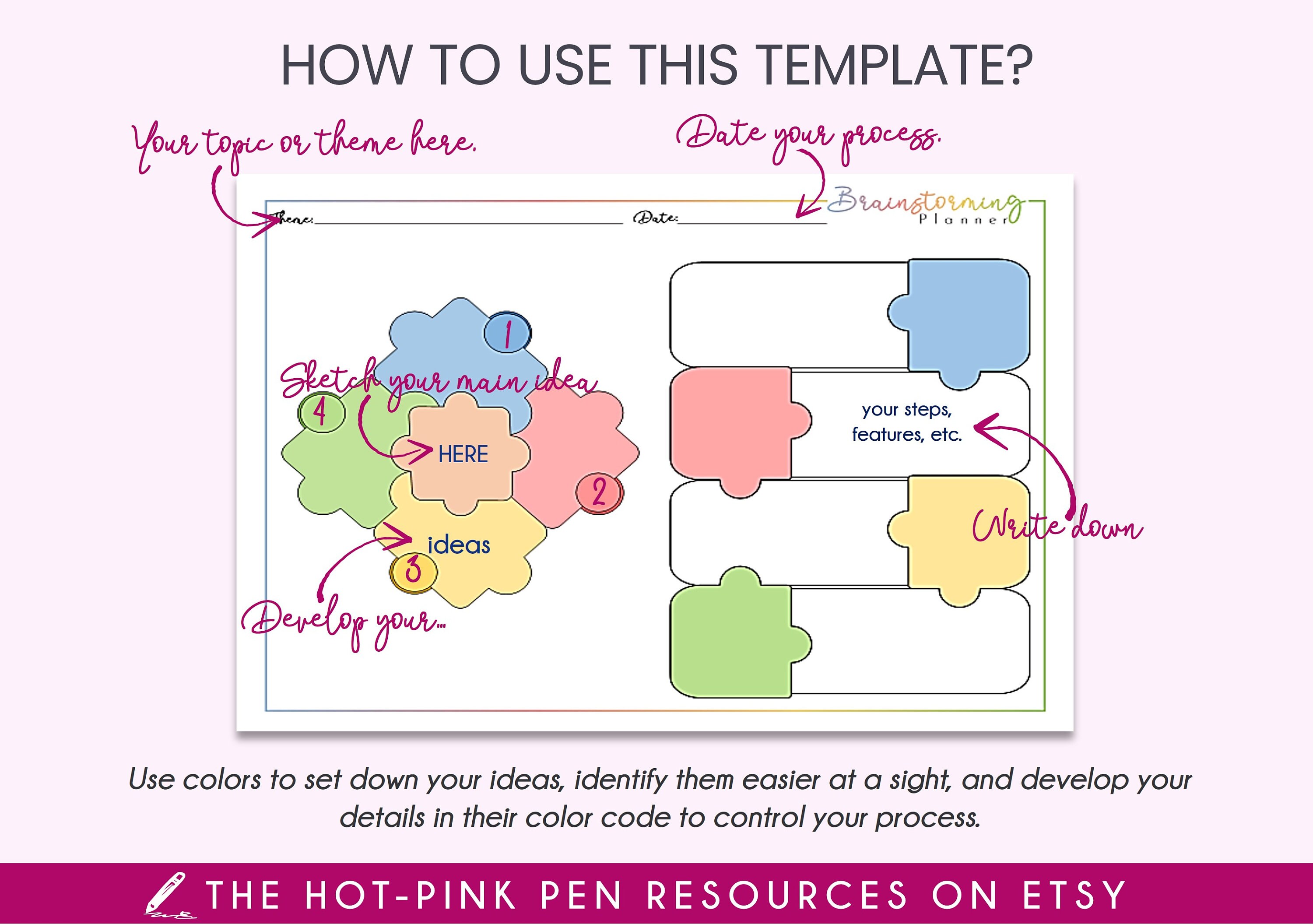 Brainstorm Templates 2 Puzzle Style Brainstorm Planner Digital Graphic Organizers Mindmaps