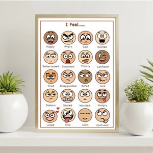 Emotions Poster (A4) Feelings Poster