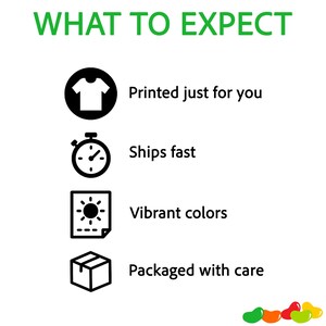 a poster explaining what to expect