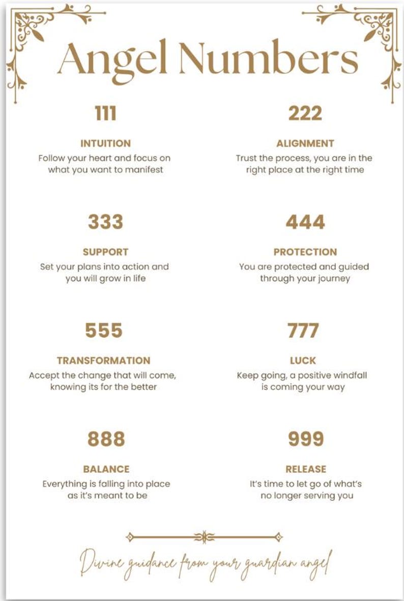 Op de afbeelding: Een witte poster met gouden tekst en decoratieve elementen. De poster toont de woorden "Angel Numbers" en bevat de nummers 111, 222, 333, 444, 555, 777, 888 en 999, elk met een bijbehorende boodschap.