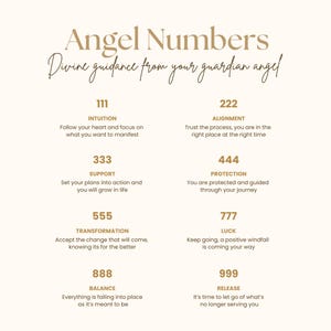 Op de afbeelding: Een beige afbeelding met de tekst "Angel Numbers" en "Divine guidance from your guardian angel." De afbeelding toont engelengetallen 111, 222, 333, 444, 555, 777, 888 en 999 met bijbehorende betekenissen.