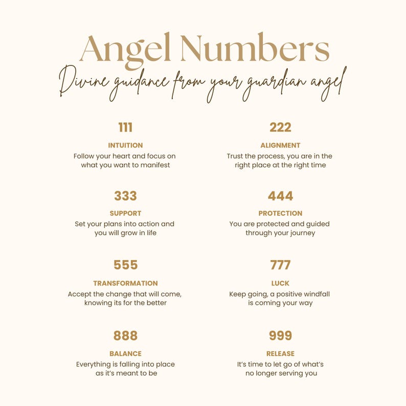 Op de afbeelding: Een beige afbeelding met de tekst "Angel Numbers" en "Divine guidance from your guardian angel." De afbeelding toont engelengetallen 111, 222, 333, 444, 555, 777, 888 en 999 met bijbehorende betekenissen.