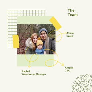 May include: A family portrait of three people in a woodland setting. The image is surrounded by a green grid and yellow swirls. The text "The Team" is at the top of the image. The text "Jamie Sales" is on the right side of the image. The text "Amelia CEO" is on the bottom right side of the image. The text "Rachel Warehouse Manager" is on the bottom left side of the image.