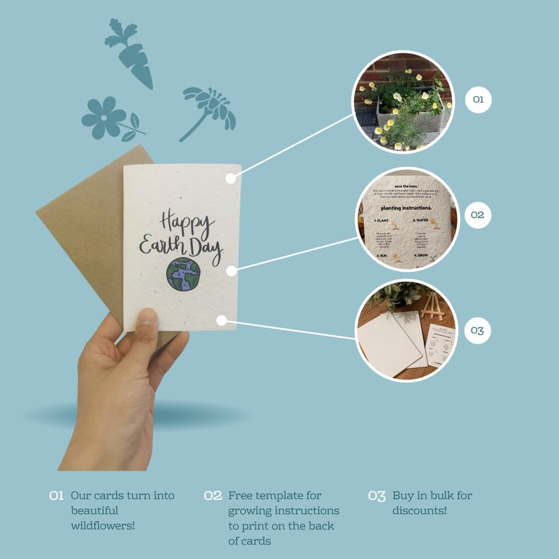 Może przedstawiać: Kartka z napisem "Happy Earth Day" i małą ilustracją Ziemi. Kartka wykonana jest z papieru nasiennego, kt&oacute;ry można zasadzić, aby wyhodować dzikie kwiaty. Obrazek przedstawia r&oacute;wnież doniczkę z dzikimi kwiatami, szablon instrukcji sadzenia i stos kartek z papieru nasiennego.