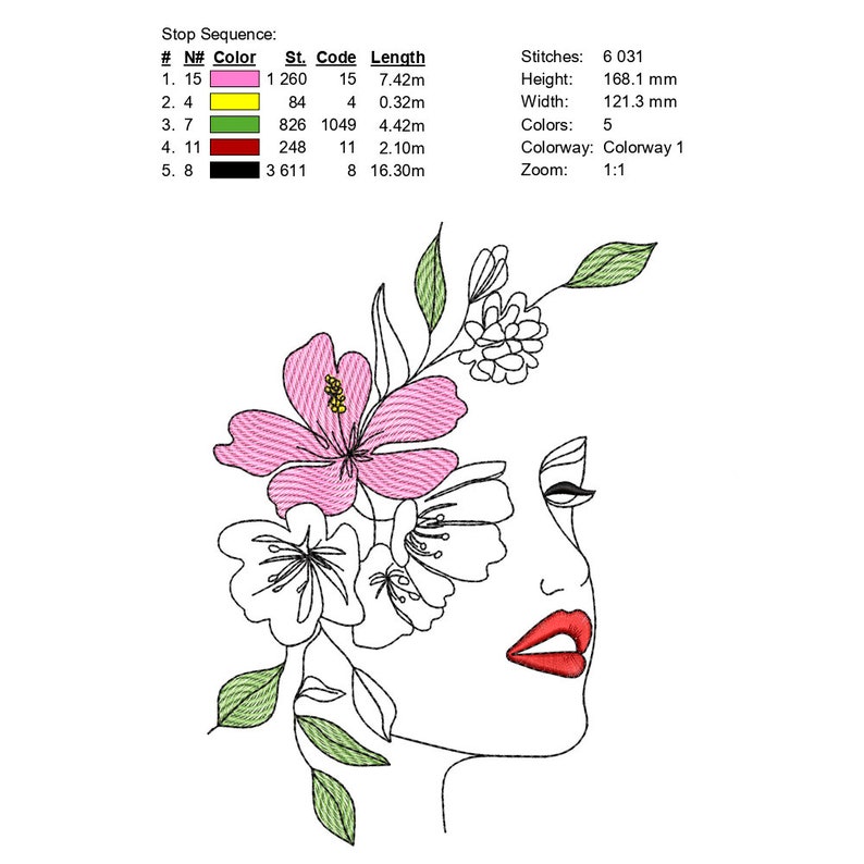 Woman jessecmault design woman with flowers jessecmault lady  etsy