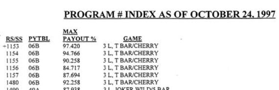 Igt slot machines for sale Igt slot machines for sale