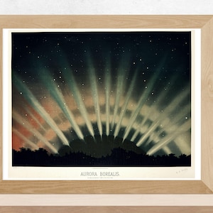 Northern Lights Print Art | Aurora Borealis Printable Art | Aurora Borealis Poster | Northern Lights Poster | Old Astronomy Art |