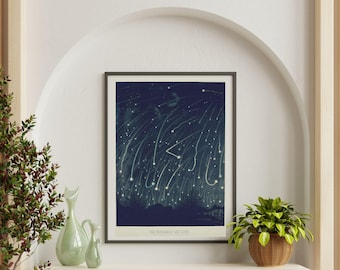 Vintage Meteor Shower Poster  | Vintage astronomy printable arts | Vintage astronomy poster prints | Night Sky Printable Art images