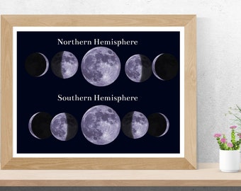 May include: A framed print displaying the phases of the moon for the Northern and Southern Hemispheres. The phases are depicted in shades of purple and white against a dark blue background. The text "Northern Hemisphere" and "Southern Hemisphere" are displayed in white.