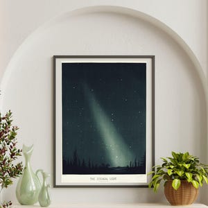 Vintage Night Sky Poster | Vintage Celestial Wall Art | Vintage Astronomy Printable | Celestial Wall Decor | Trouvelot Astronomical Drawing