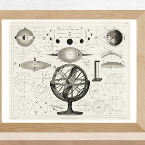 Armillary Sphere Poster| Vintage Astronomy Printable Art | Vintage Astronomy Poster | Vintage Astronomy Prints | Vintage Astronomy Decor