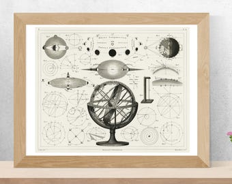 Póster de esfera armilar/Arte imprimible de astronomía vintage/Póster de astronomía vintage/Impresiones de astronomía vintage/Decoración de astronomía vintage