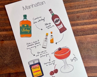 Manhattan Cocktail Recipe - Digital Illustration