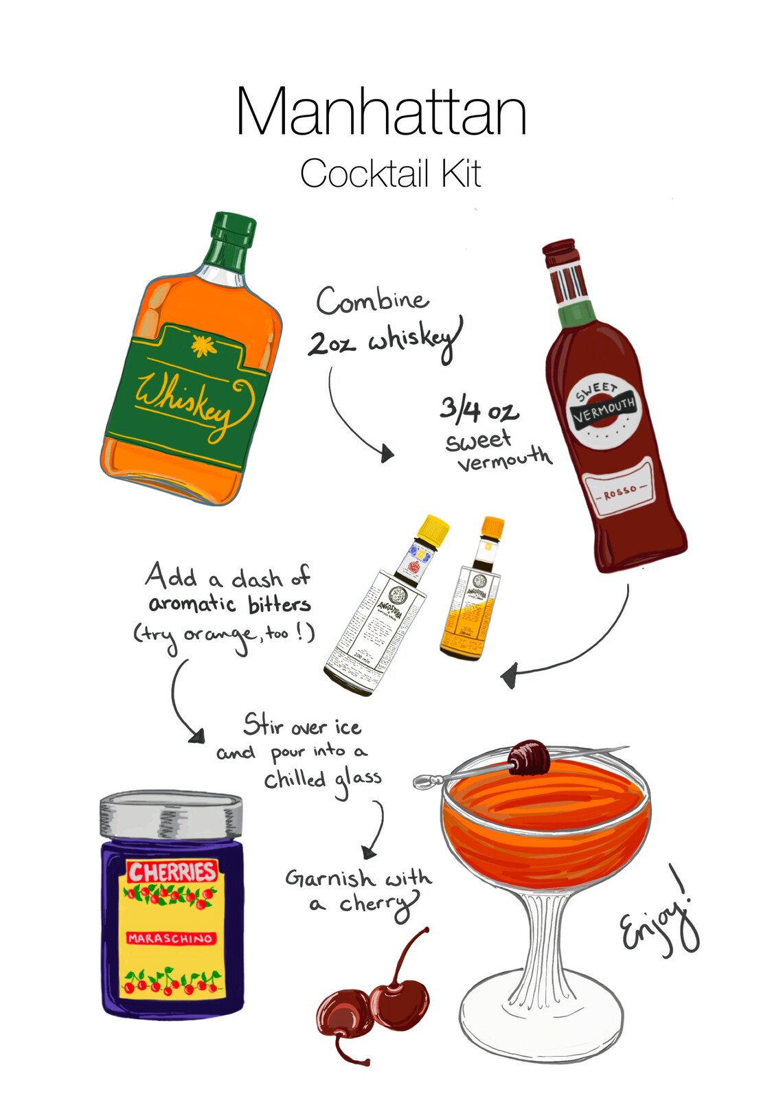 Cocktail Recipe Cards Digital | Etsy