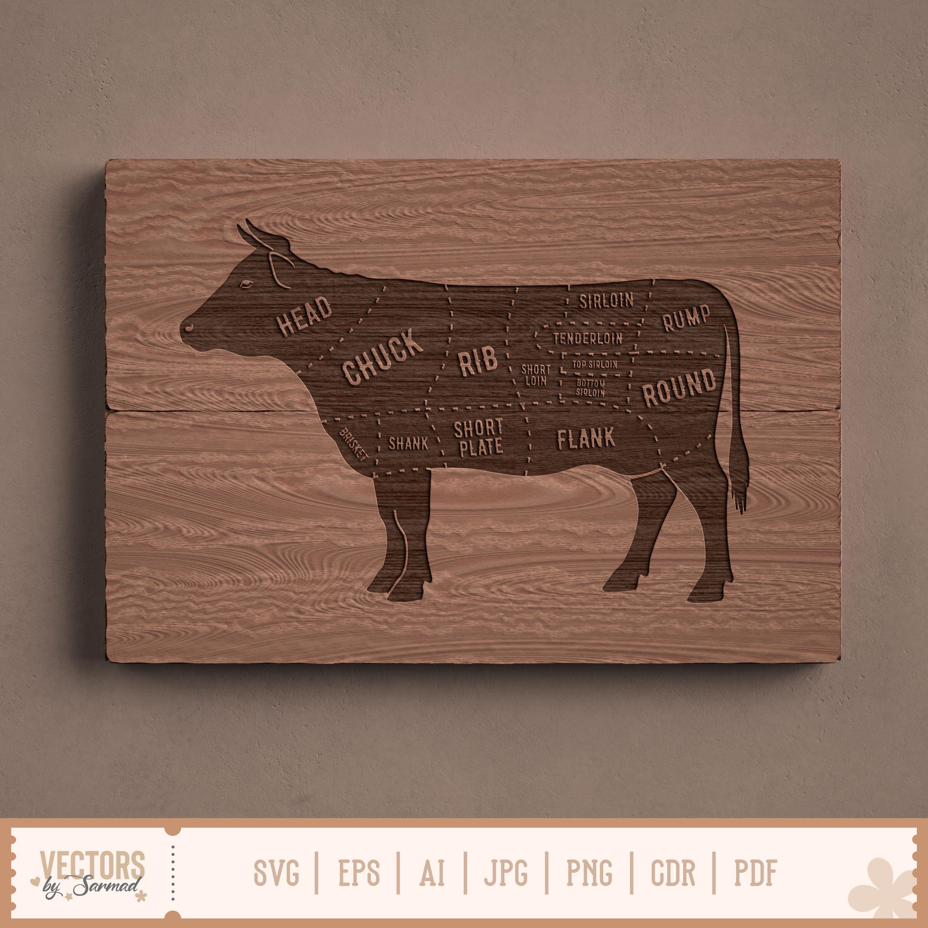 Beef Cuts SVG, Primal Beef SVG, Butcher Cuts Png, Butcher Chart Vector ...