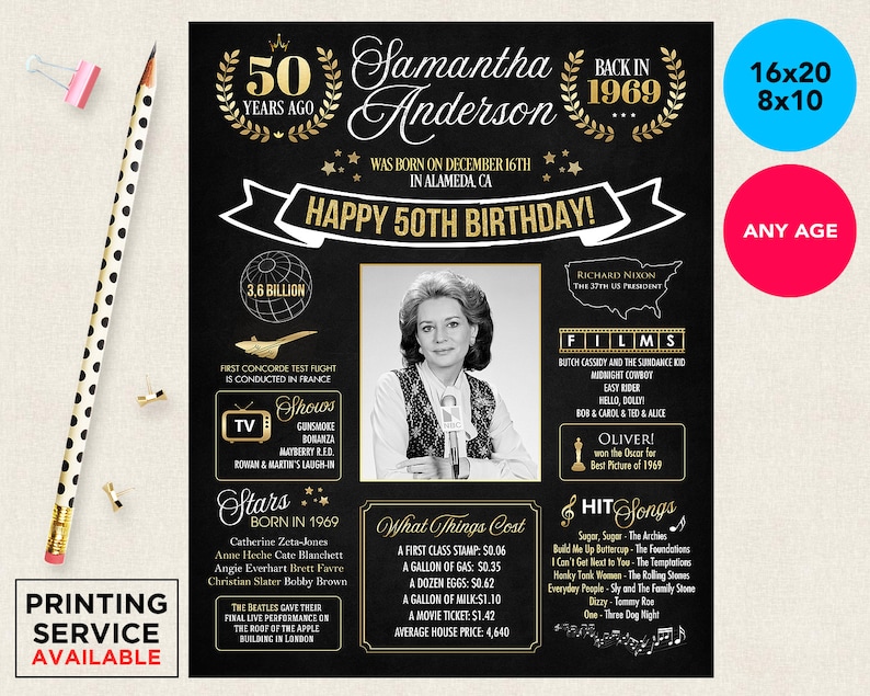 50th Birthday Sign Board For Birthday Gift Anniversary Board 50 Years Ago Poster Back In 1969 Birthday Poster with Photo 50th Birthday Gift