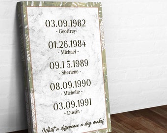 Personalized Name Sign | Custom Family Sign What A Difference A Day Makes Artwork | Custom Name Sign Family Canvas Wall Art | Name Sign