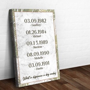 Personalized Name Sign | Custom Family Sign What A Difference A Day Makes Artwork | Custom Name Sign Family Canvas Wall Art | Name Sign