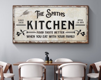 Moms Kitchen Wall Decor | Family Kitchen Sign | Farmhouse Kichen Wall Art | Custom Family Kitchen Sign | Kitchen Wall Art