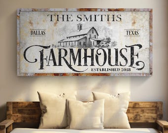 May include: Rustic farmhouse sign with the text "The Smiths Farmhouse Established 2018" in black lettering on a white background with a distressed, rusty look. The sign also includes the words "Dallas" and "Texas" in black lettering. The sign features a black and white illustration of a farmhouse with a car in front of it.