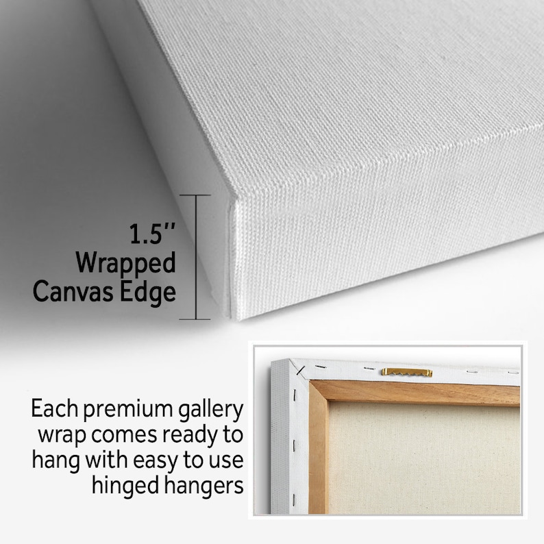 May include: A close-up of the edge of a white canvas print, showing a 1.5 inch wrapped edge. The text "1.5" Wrapped Canvas Edge" is visible. The image also shows a close-up of the back of the canvas print, showing a wooden frame with a sawtooth hanger.