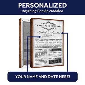 Custom Anniversary Chronicle,newspaper Anniversary With Photo,anniversary Sign,personalized ...