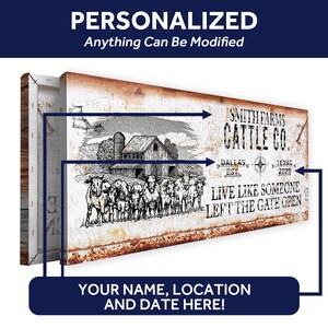 May include: A personalized rustic metal sign with a black and white illustration of a farmhouse and cattle. The sign reads "Smith Farms Cattle Co. Dallas Est. Texas 2020 Live Like Someone Left The Gate Open".