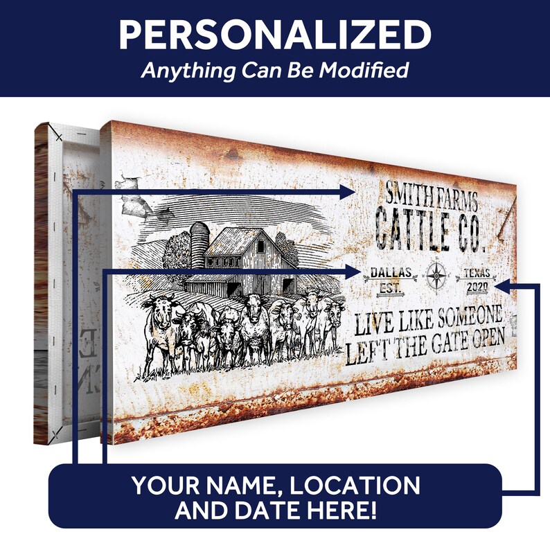 May include: A personalized rustic metal sign with a black and white illustration of a farmhouse and cattle. The sign reads "Smith Farms Cattle Co. Dallas Est. Texas 2020 Live Like Someone Left The Gate Open".