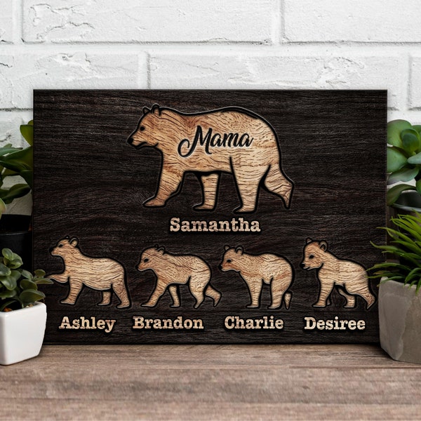 Personalized Family Name Sign, Mom Children, Mother's Day Wall Art, Custom Canvas Portrait Gift