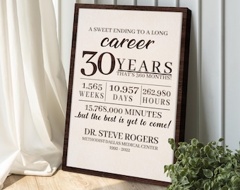Retirement Gifts For Women, Retirement Gift For Men, Retirement Party, Teacher Retirement Gift, 24 Hour Proof | Unlimited Revisions
