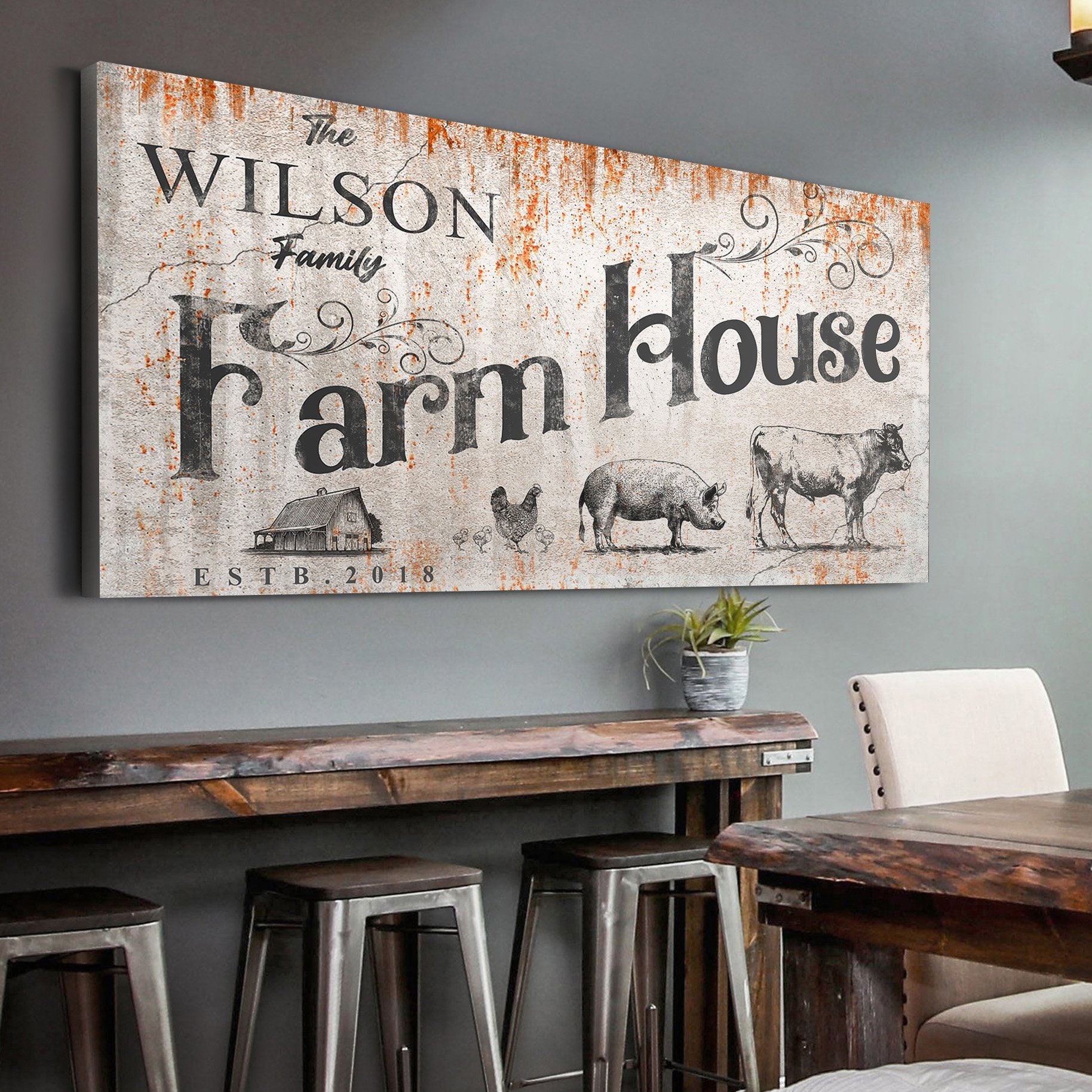 Farmhouse Sign | Farm Canvas | Farmhouse Wall Decor | Custom Family ...