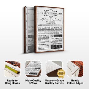 Custom Anniversary Chronicle,newspaper Anniversary With Photo,anniversary Sign,personalized ...