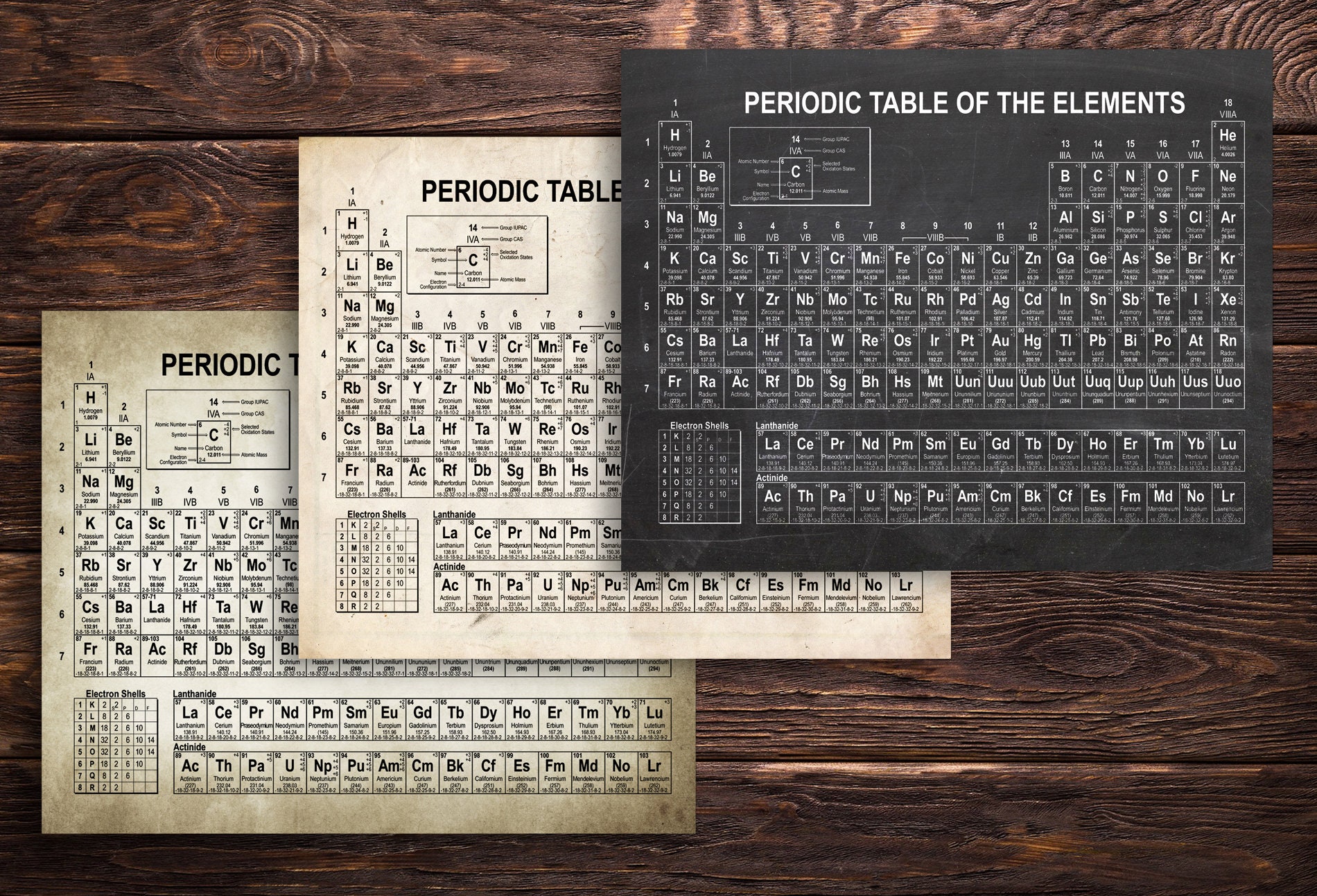 periodic table of elements chemical elements chemistry etsy