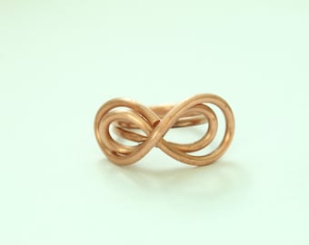 Trace | Copper Wire Ring