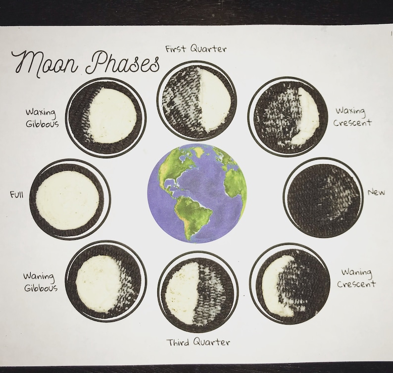 oreo-moon-phases-moon-phases-printable-moon-phases-etsy-uk