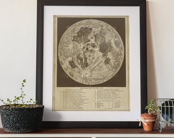 Vintage Moon Wall Art Print / Lunar Astronomy Geography Chart Poster Telescopic View of the Moon Topography 11x14 16x20