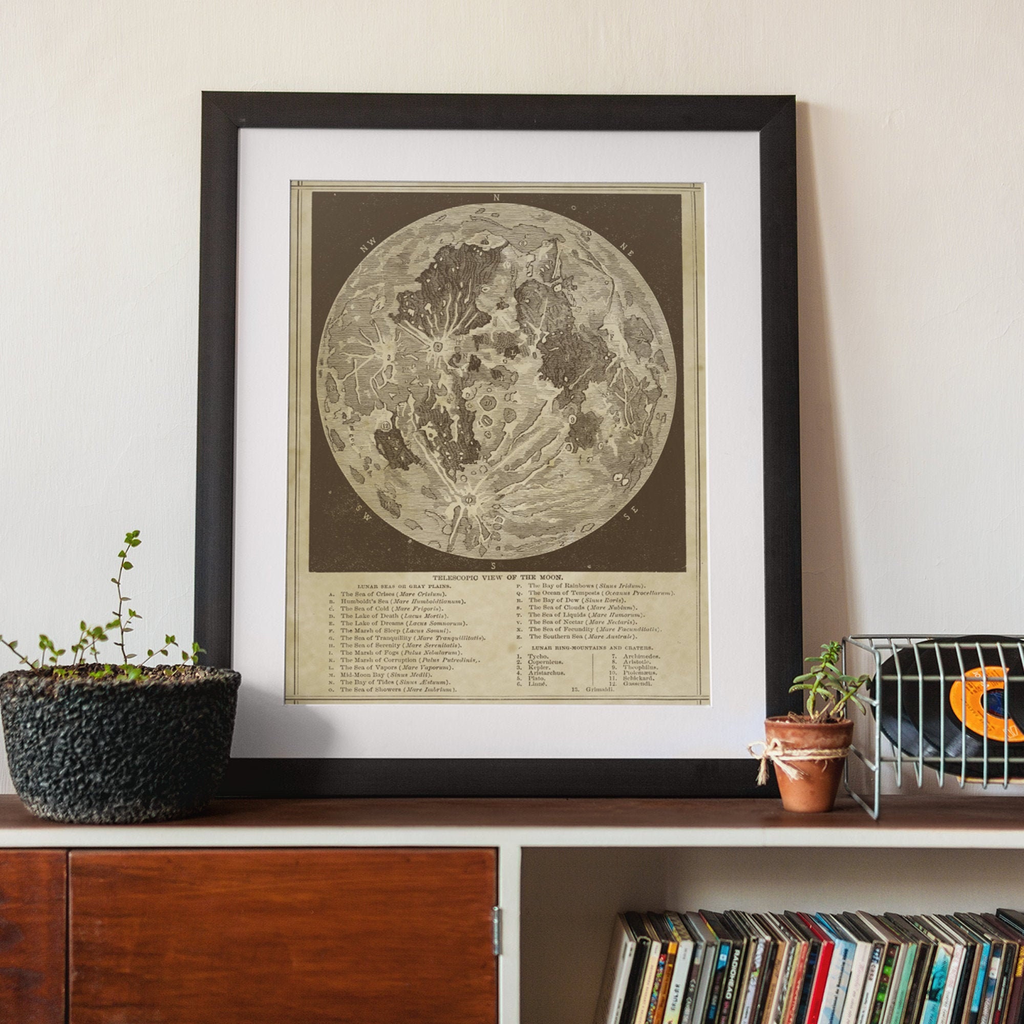 Vintage Moon Wall Art Print / Lunar Astronomy Geography Chart Poster ...