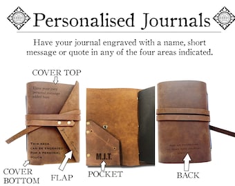 Personalized Leather Wrap Journal: Engraved Handmade Diary