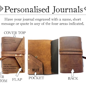 May include: A brown leather journal with four areas for personalization: cover top, flap, pocket, and back. The text "Have your own personal message added here" is on the cover top. The text "THIS AREA CAN BE ENGRAVED FOR A PERSONAL TOUCH" is on the flap. The text "M.J.T." is on the pocket. The text "ADD AN ENGRAVING TO MAKE THIS JOURNAL UNIQUE!" is on the back.