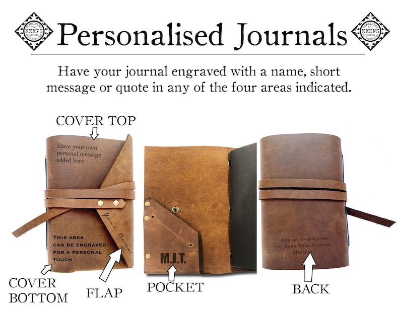 May include: A brown leather journal with four areas for personalization: cover top, flap, pocket, and back. The text "Have your own personal message added here" is on the cover top. The text "THIS AREA CAN BE ENGRAVED FOR A PERSONAL TOUCH" is on the flap. The text "M.J.T." is on the pocket. The text "ADD AN ENGRAVING TO MAKE THIS JOURNAL UNIQUE!" is on the back.
