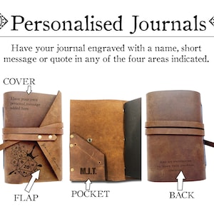 May include: A brown leather journal with four areas for personalization. The cover has a design of dice and ink splatters. The flap has the text "Your Name". The pocket has the text "M.J.T.". The back has the text "Add an engraving to make this journal unique".